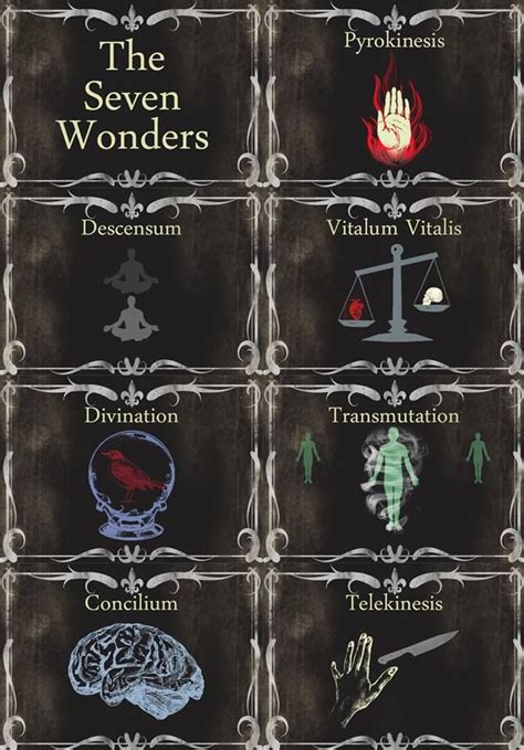 7 wonders of witchcraft